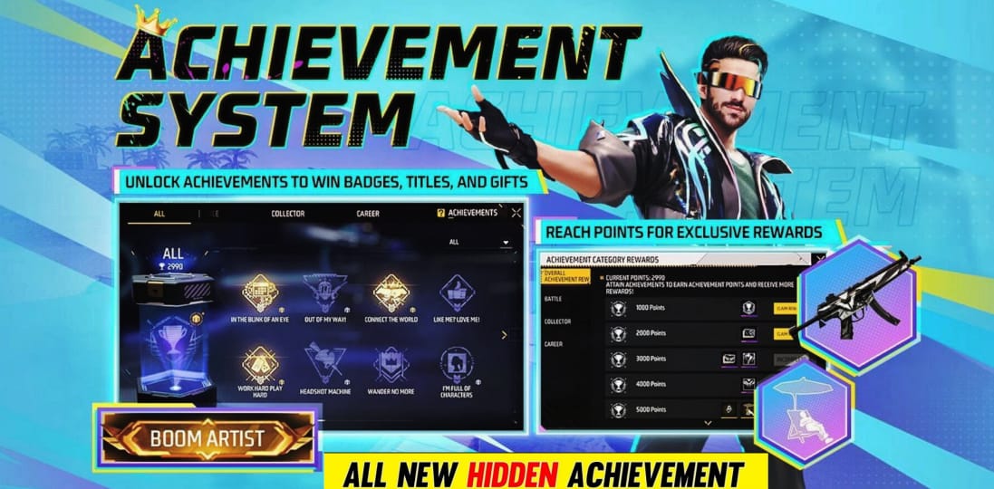 All Hidden Achievement In Free Fire | Achievement Emote Free Fire